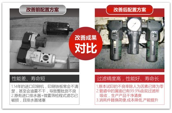 德胜印刷厂家气源整合前后对比 德胜印刷厂家气源整合前后对比