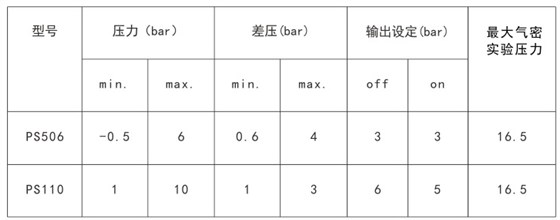 压力开关型号参数