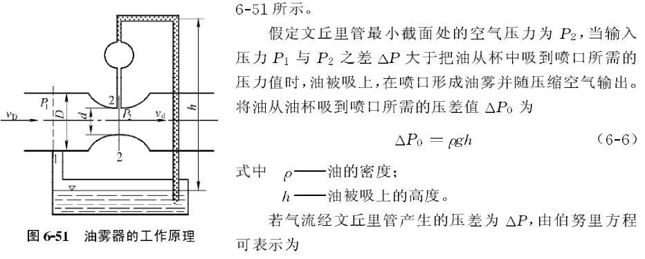 油雾器工作原理图