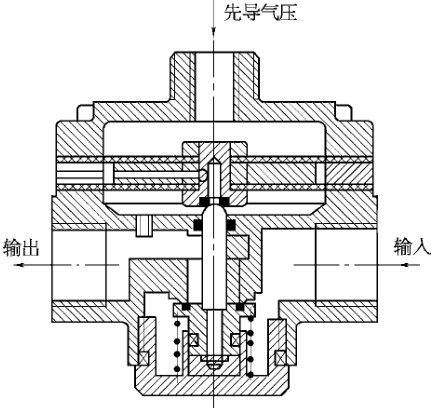 三联件遥控减压阀原理图