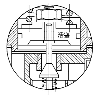 三联件活塞式减压阀