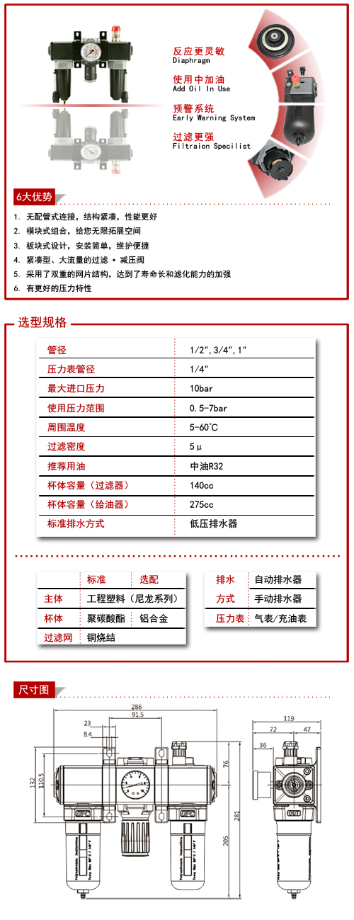 PAL500气源三联件详情页