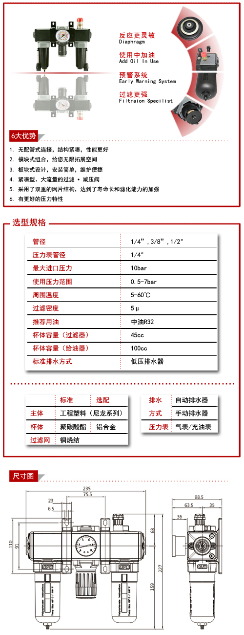 PAL300气源三联件详情页