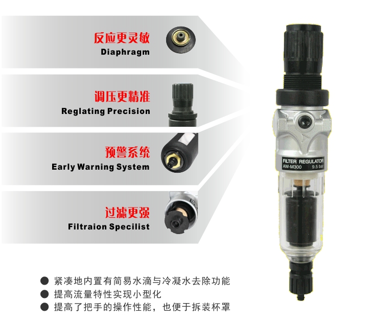 M300过滤减压阀批发采购优势