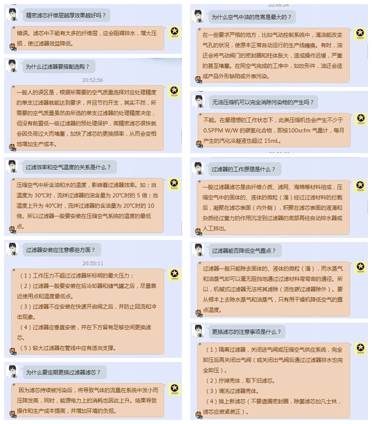 精密过滤器问题解答
