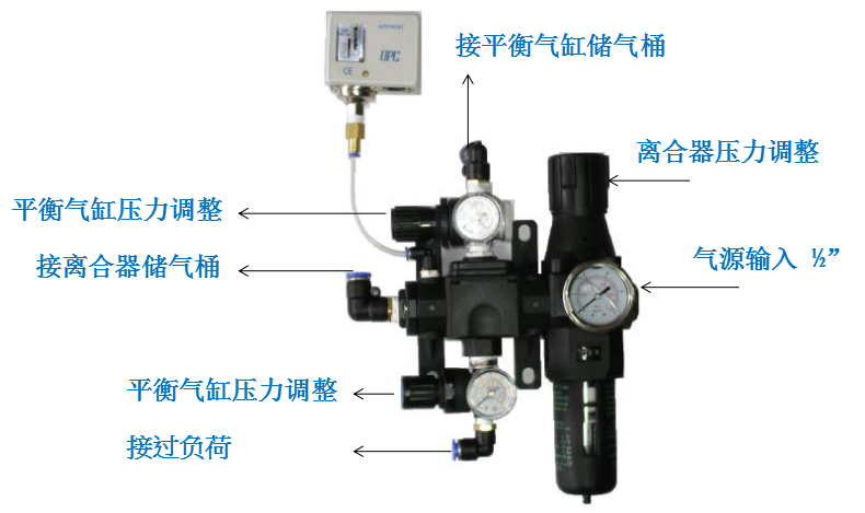 PA600过滤减压阀