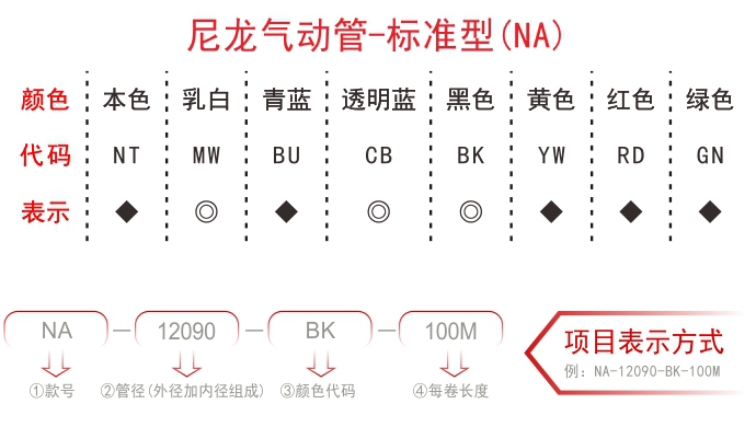 尼龙pu气管 尼龙pu气管