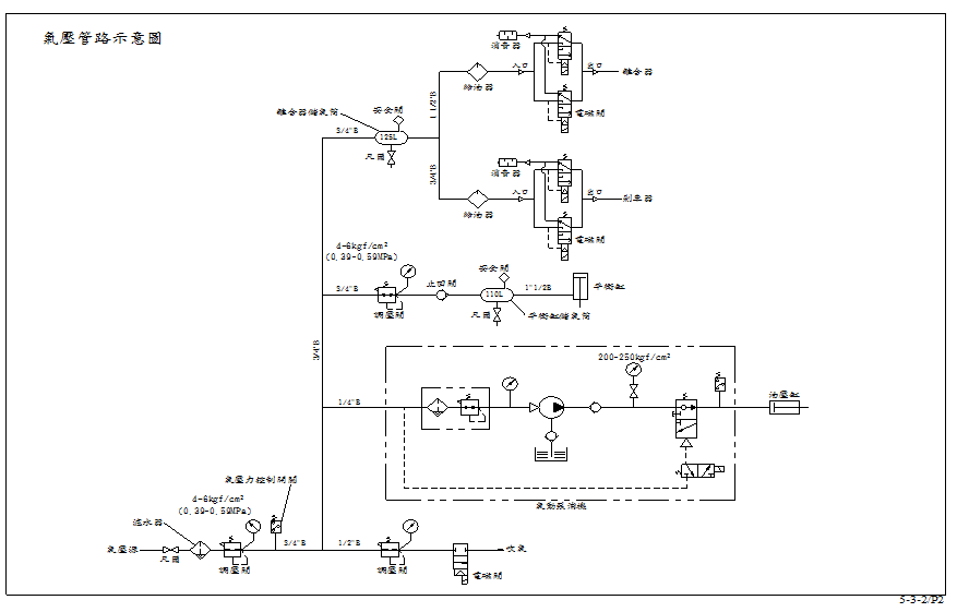 气压管路示意图