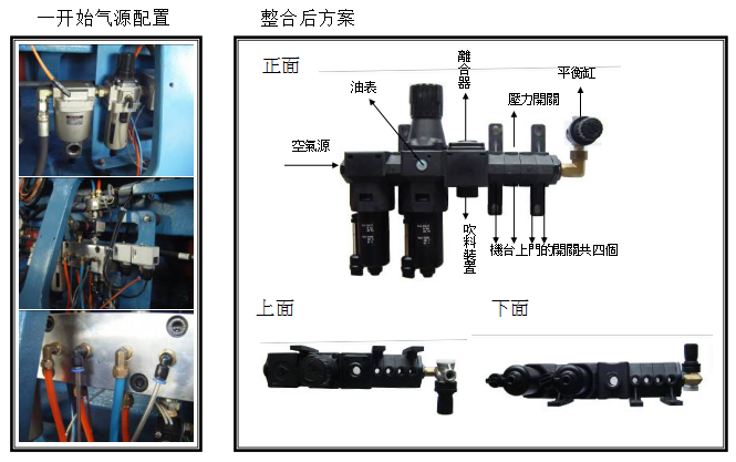 压缩空气精密过滤器有什么用？