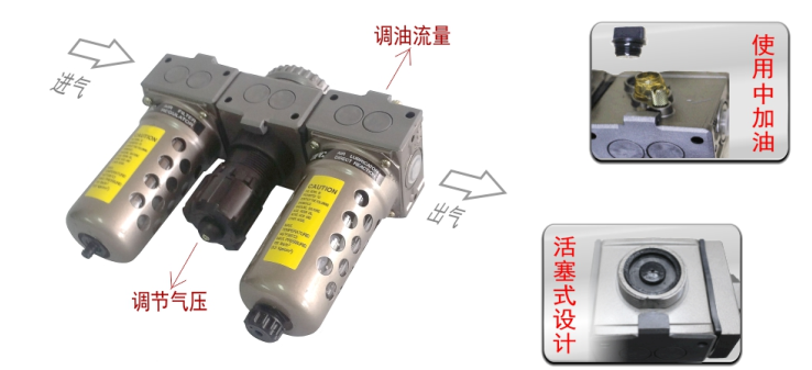 K856气源三联件采购细节图
