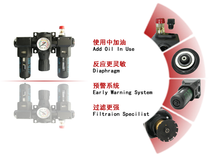 PA600气源三联件介绍