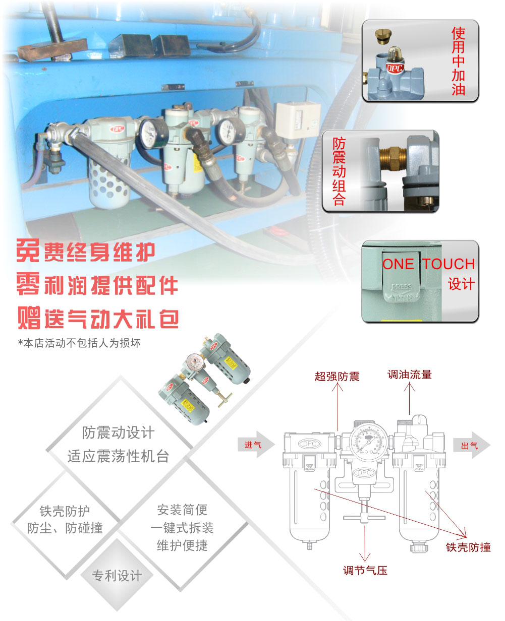 P796气源三联件采购细节图 P796气源三联件采购细节图