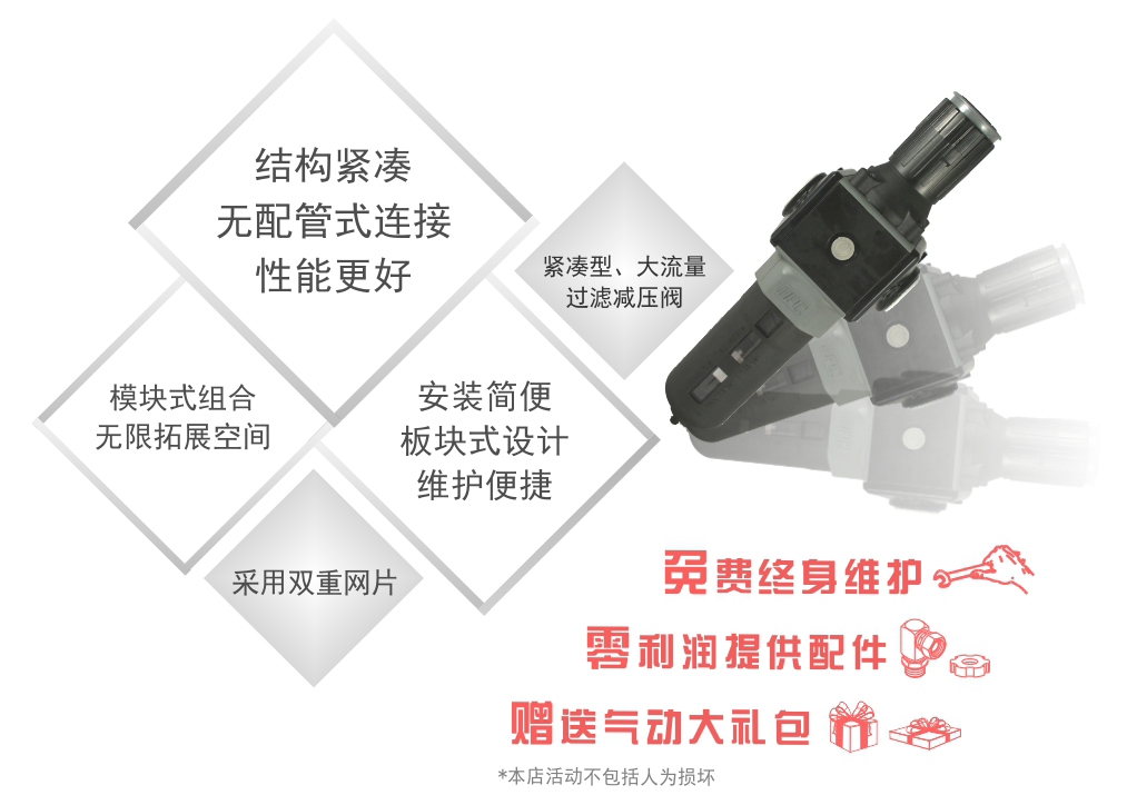 PAL500压缩空气过滤减压阀批发细节图