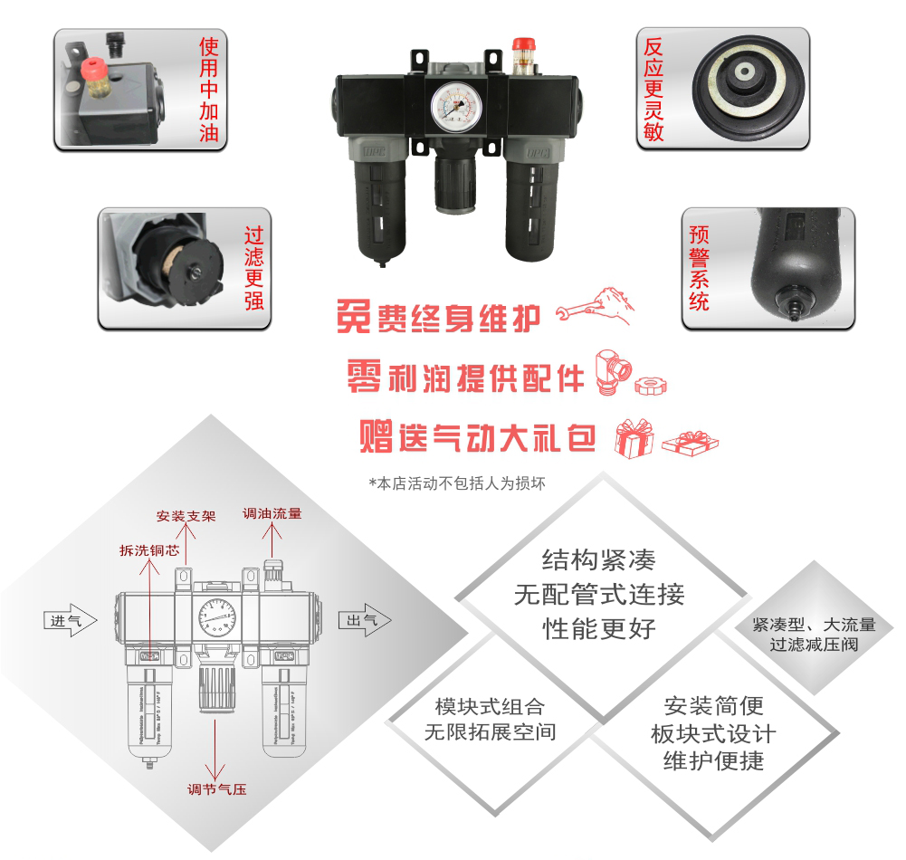 PAL500气源三联件