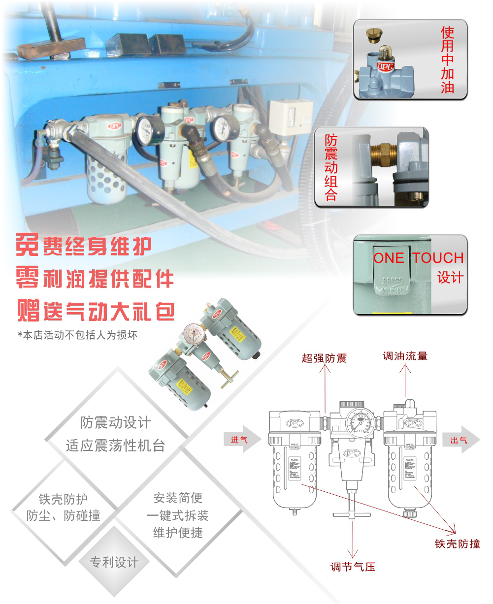 P803气源三联件采购细节图