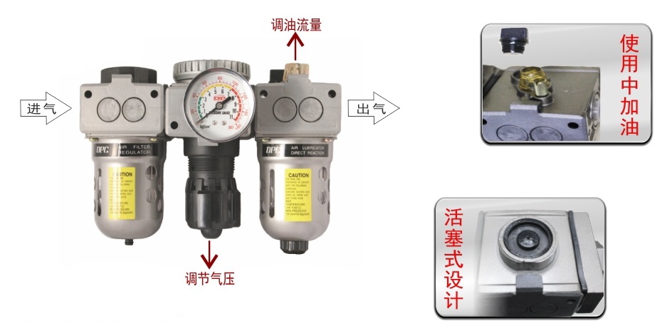 KS856气源三联件采购细节图