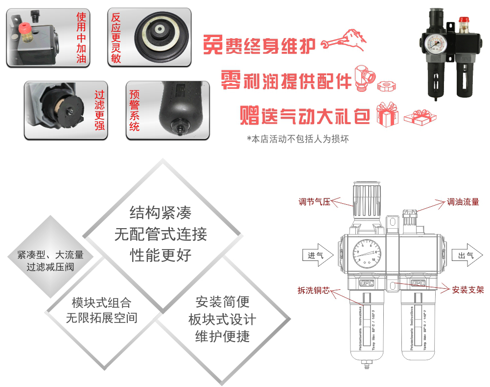 PAL300气动二联件批发优势图