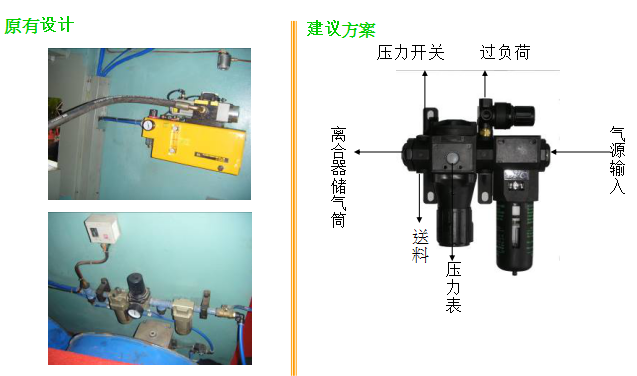 气动方案建议 气动方案建议