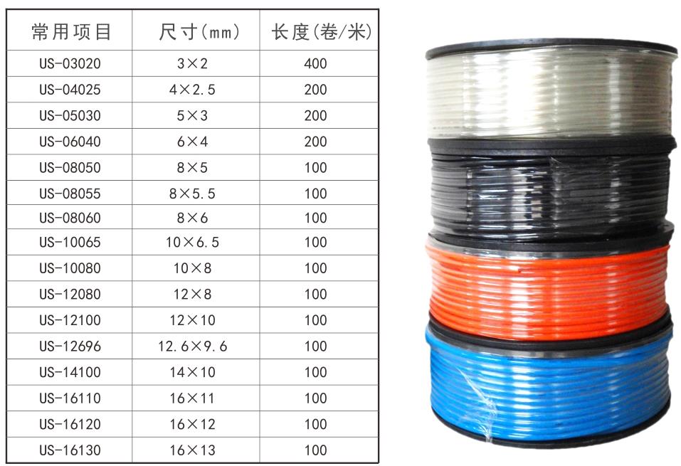 空压机专用pu管尺寸对照 空压机专用pu管尺寸对照