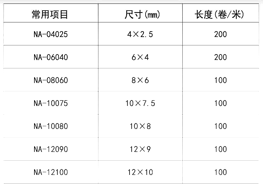 尼龙pu气管尺寸对照 尼龙pu气管尺寸对照