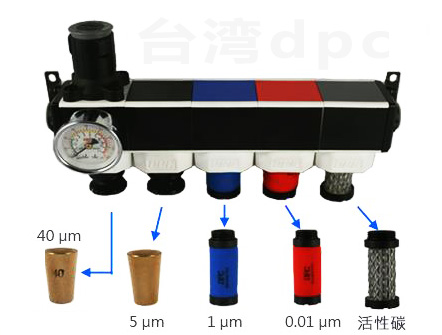 台湾DPC精密过滤器