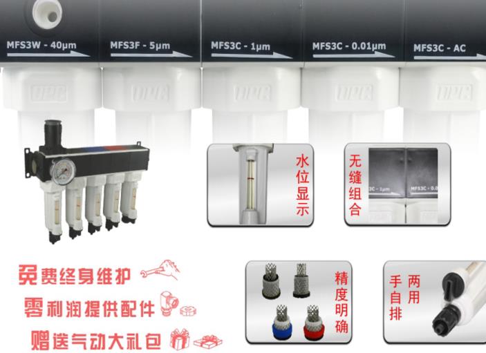 压缩空气过滤器MFC