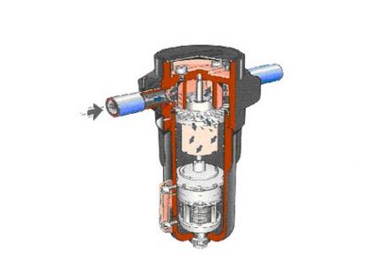 压缩空气精密过滤器
