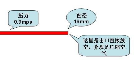 压缩空气流量怎么计算？